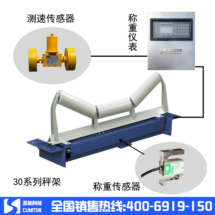<a href='http://mdhb.net' target='_blank'><u>电子皮带秤</u></a>