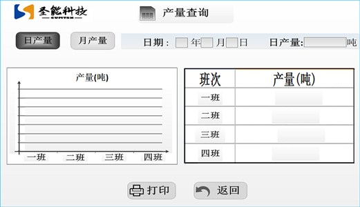 皮带秤称重仪表作用及功能？恒行5电子皮带秤仪表功能分享