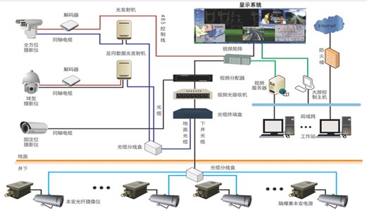 恒行5皮带秤产量远程监测系统：科学精准管理提升产量