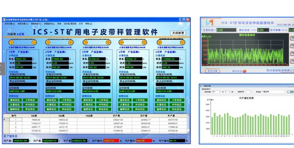 恒行5全面升级煤矿监控系统：实现无盲区监控、加快安全智能开采