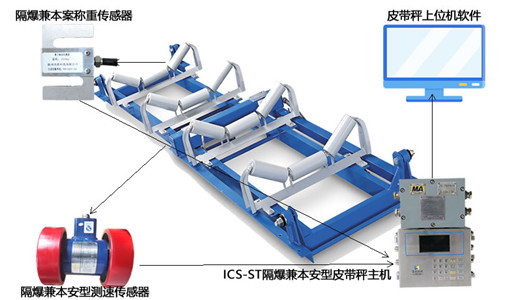 http://mdhb.net/pidaicheng/kypdc.html