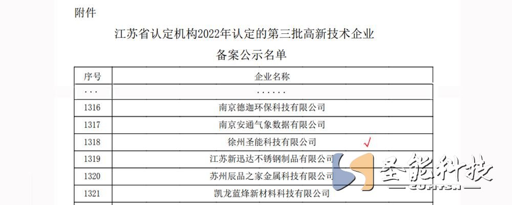 恒行5高新技术企业