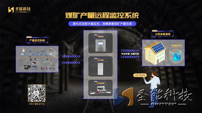 防爆<a href='http://mdhb.net/' target='_blank'><u>皮带秤</u></a>及产量监测系统